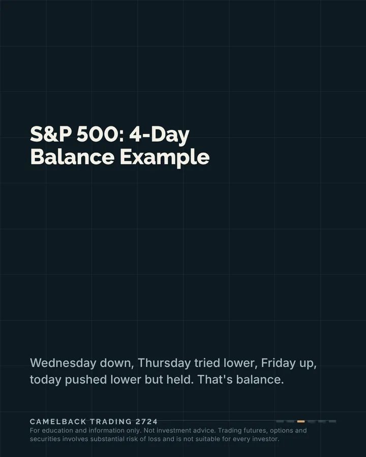 What does a balanced market look like, carousel 3
