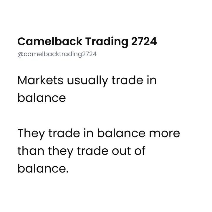 Image: Markets usually trade in balance