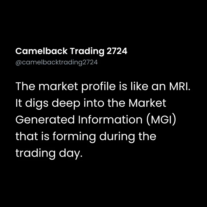 Image: The market profile is like an MRI
