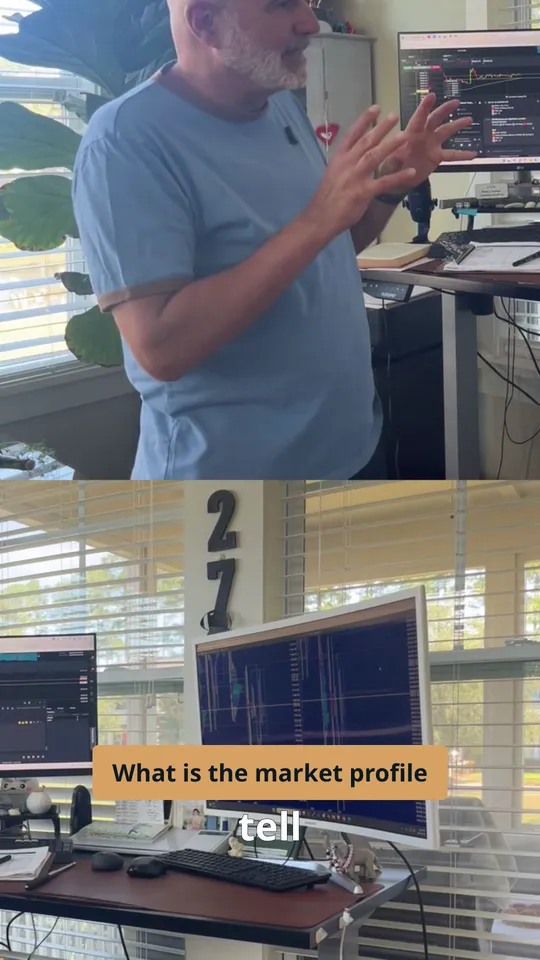 Video cover: What is the market profile