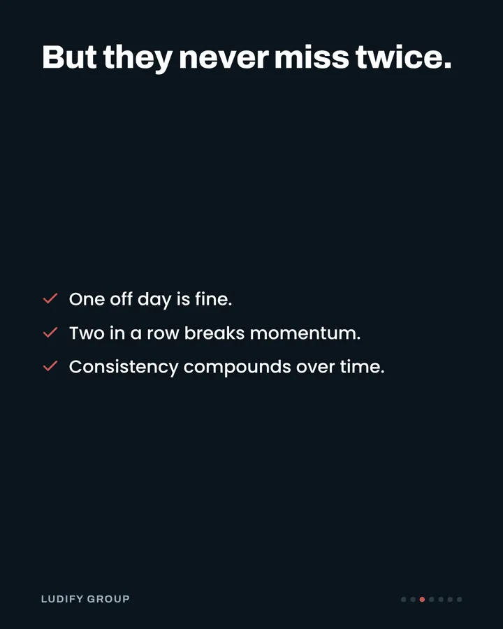 Never miss 2 days in a row, carousel slide 3